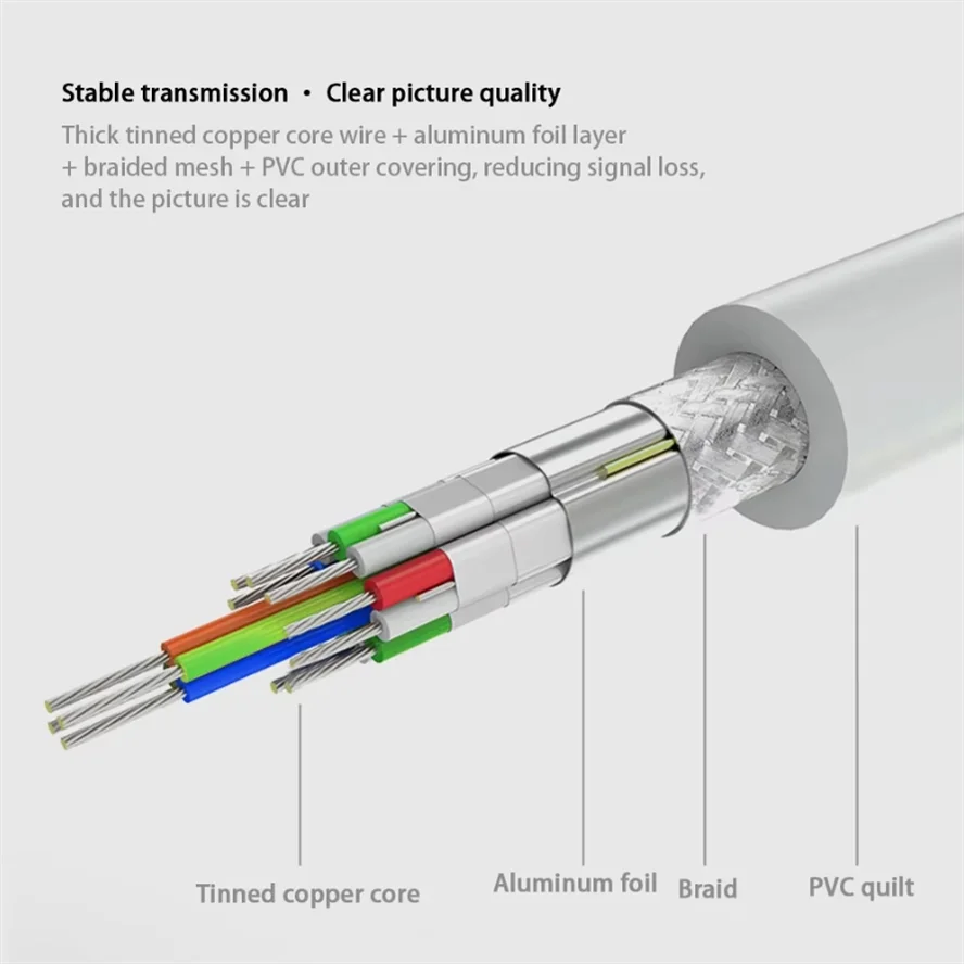 محول Mini DP Thunderbolt إلى HDMI محول Connecto 4K x 2K 1080P لجهاز عرض شاشة الكمبيوتر المحمول MacBook السطحية