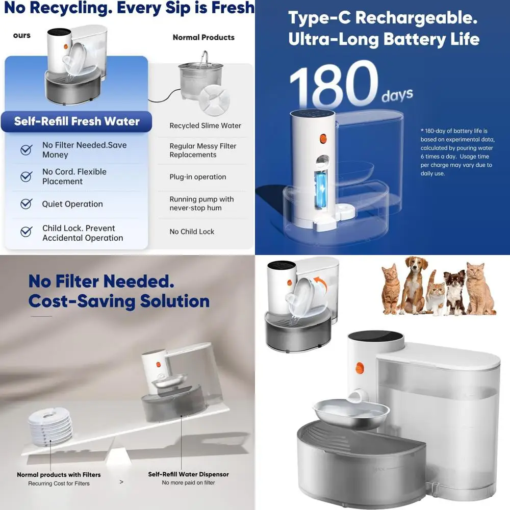 

Upgraded 2025 Stainless Steel Pet Fountain, 3.5L Self-Refill Water Dispenser for Cats & Small Dogs