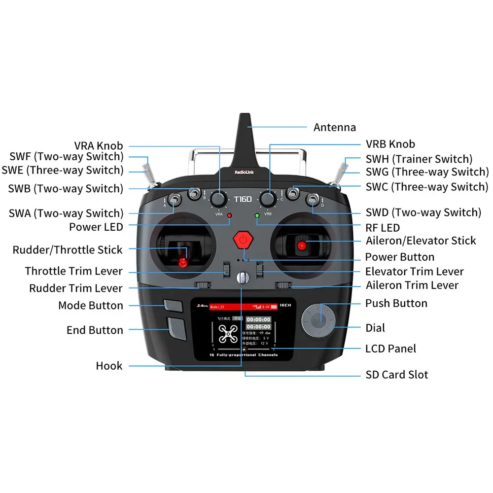 RadioLink T16D 16 kanalen RC-zender 2,4 GHz met R16F-ontvanger Afstandsbediening voor RC Auto Boot Drone