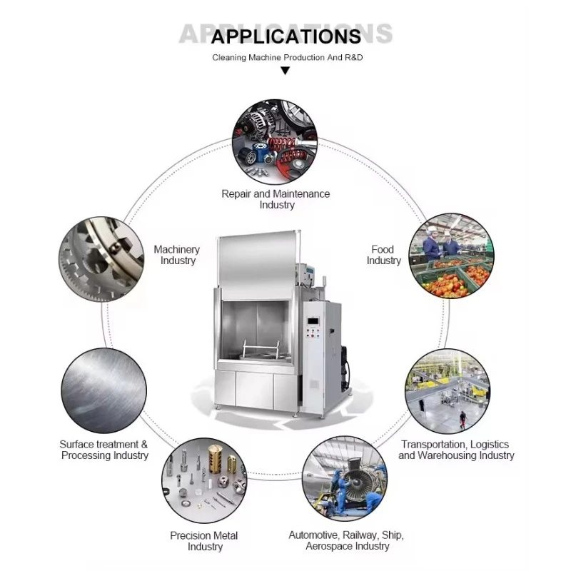 New Industrial High-Pressure Stainless Steel Spray System Temperature Control Front-loading Spray Cleaning Chamber Trolley for