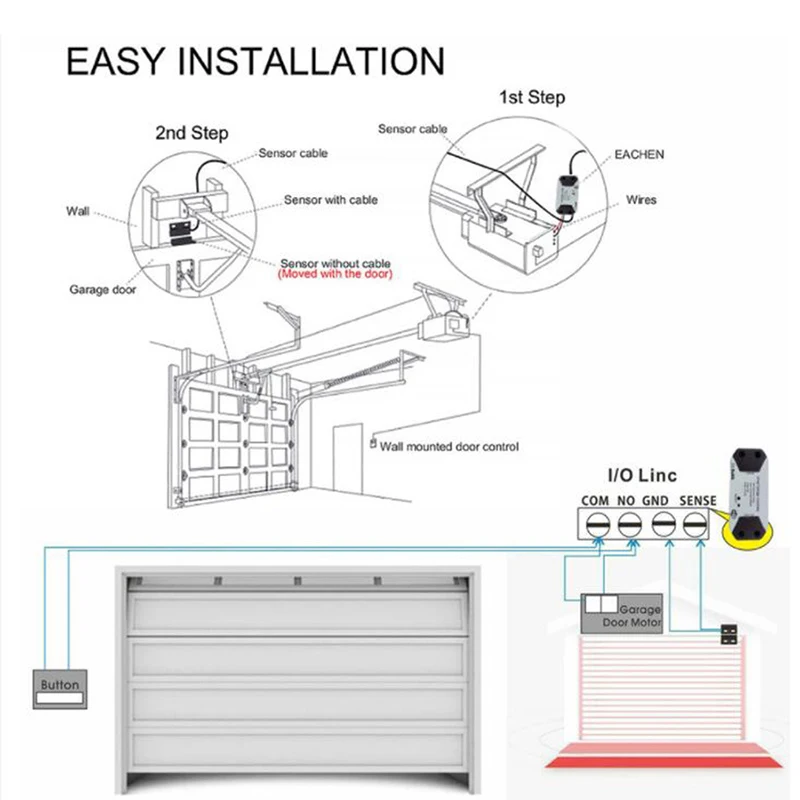 Controlador inteligente WiFi para puerta de garaje, módulo de hogar inteligente, Control remoto por aplicación Smart Life, compatible con Alexa y Google Home, Tuya