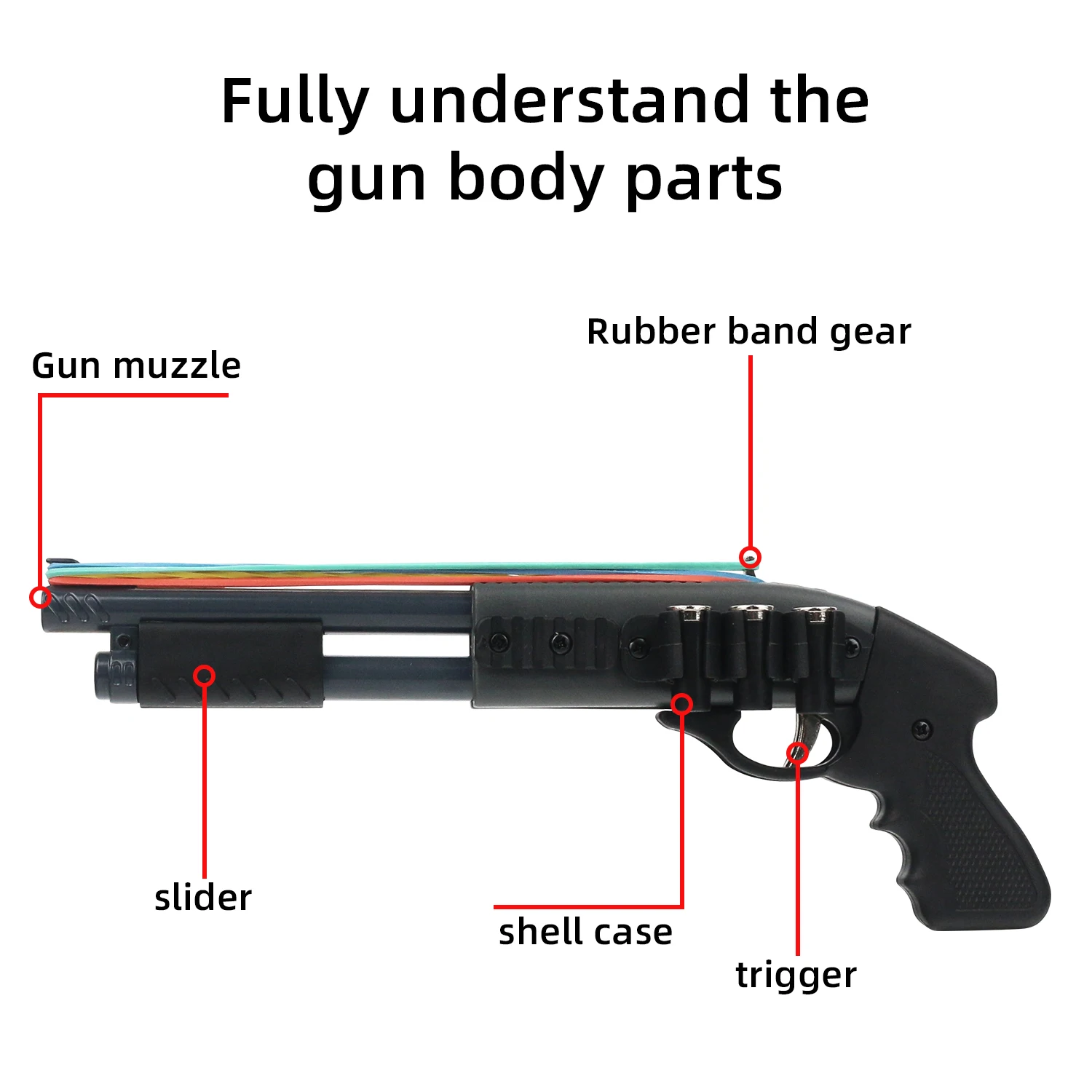 Pistola creativa de banda de goma de aleación continua, mini pistola de metal, modelo de arma de juguete para niño (equipado con 30 bandas de goma)