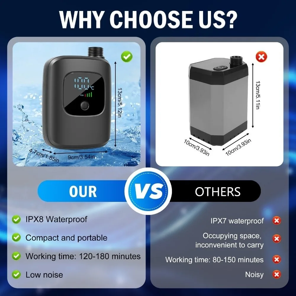 

Portable Waterproof Camping Shower Rechargeable High-Pressure Electric Shower Pump Digital Display Outdoor Shower Head Kit Beach