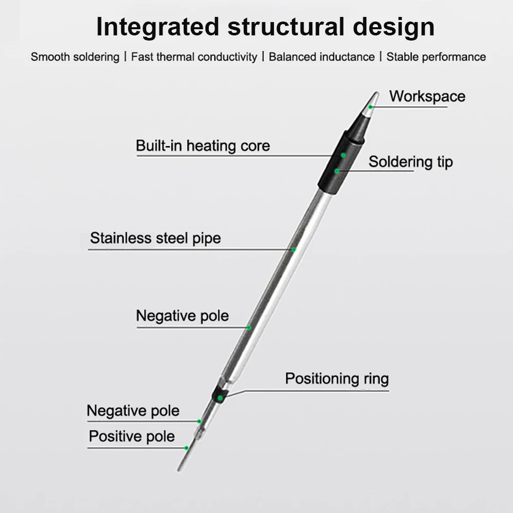 Thumbnail 3 - #44 Best Soldering Iron Tips to Buy In 2026