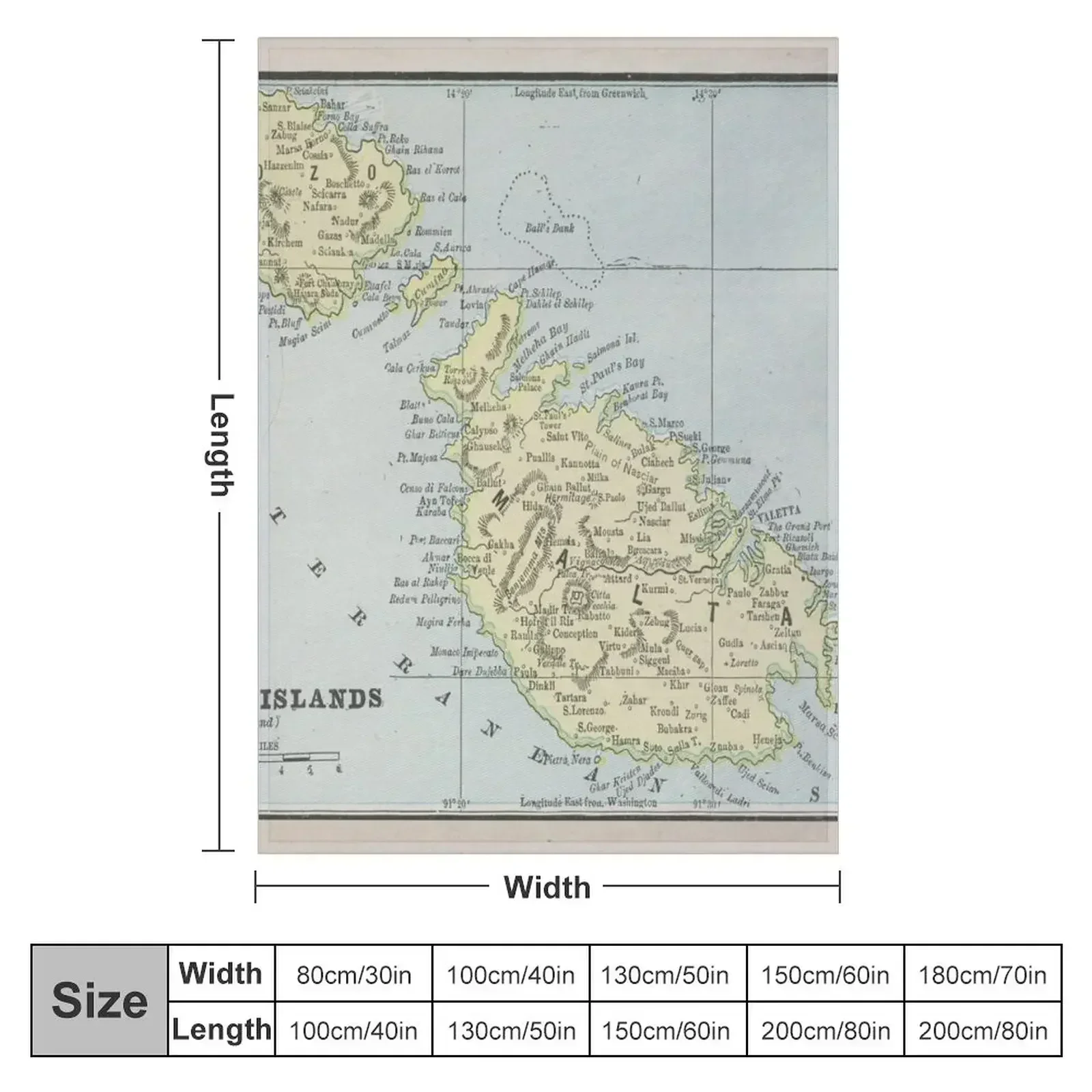 Vintage Malta Map (1901) Throw Blanket Soft Sofa Luxury Brand Thermal Luxury Thicken Large Blankets
