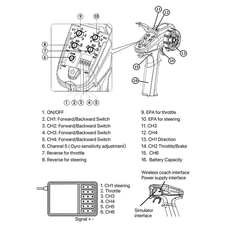 YSUN-For Dumborc X6PM-350 RC Transmitter 2.4G 6CH RC Remote Controller With Receiver For RC Car Boat Tank