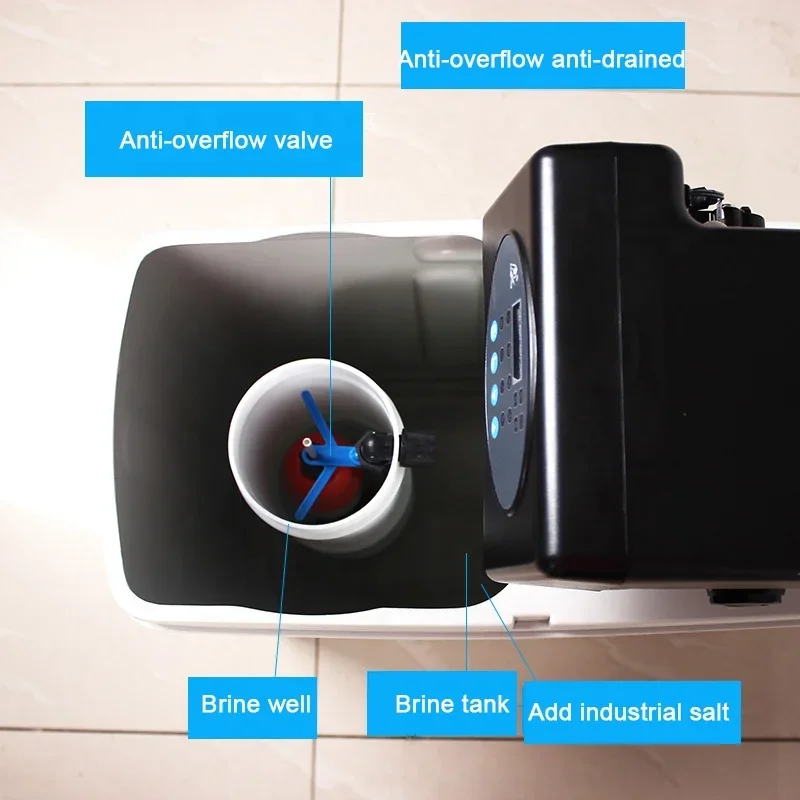 Automatic Control Cabinet Type Residential Water Softeners