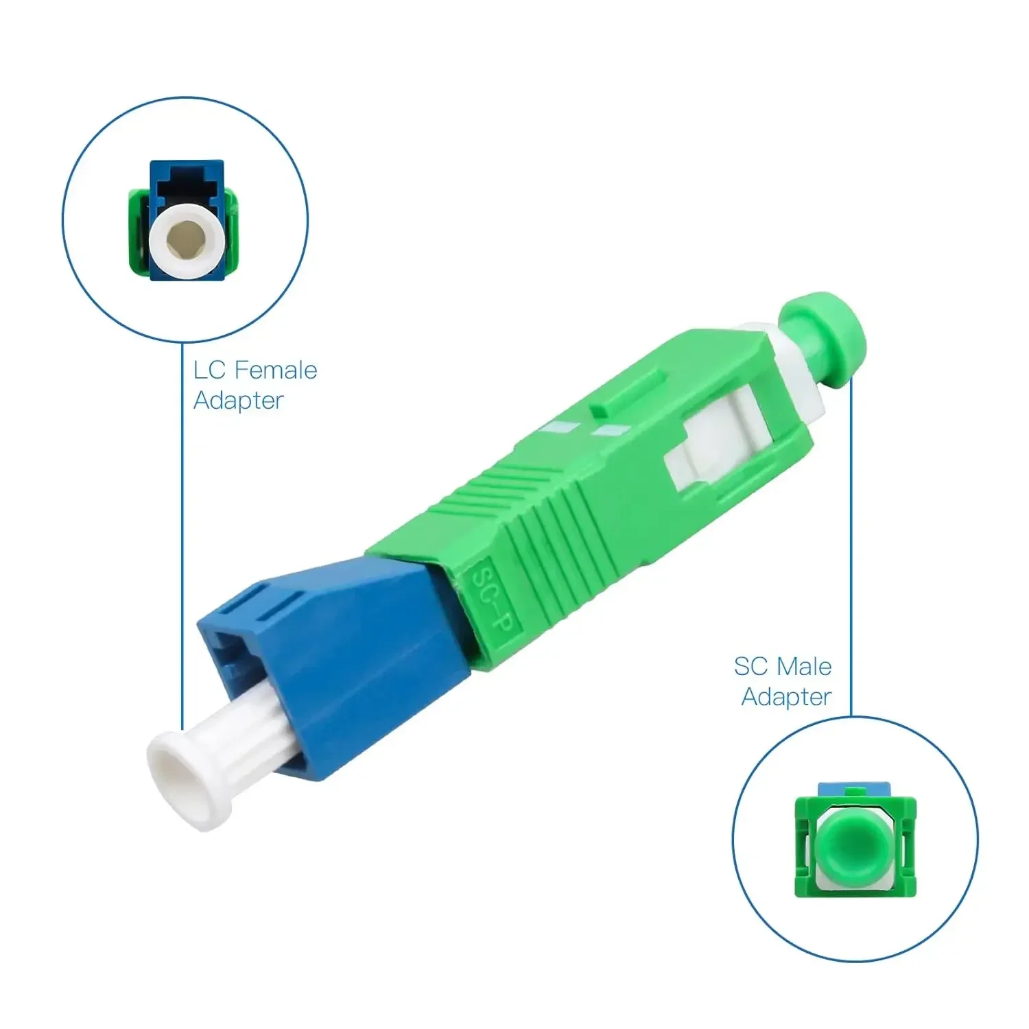 ZoeRax SC/APC Male to LC/UPC Female Singlemode Fiber Optic Adapter FTTH Converter for Visual Fault Locator VFL