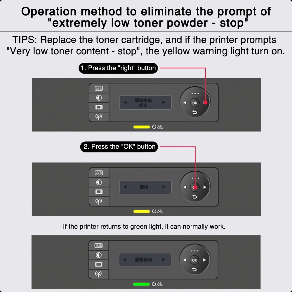 خرطوشة حبر 105A 106A 107A W1105A W1106A W1106 1106a 1107A متوافقة مع HP Laser 107a 107w MFP 135a 135w 137fnw