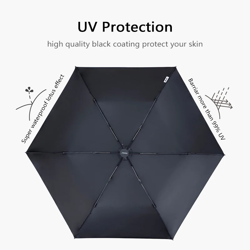 Mini Light Umbrella Anti-UV Parasol for UV Protection Lightweight Carbon Fiber Windproof Umbrella for Travel Walking Folding