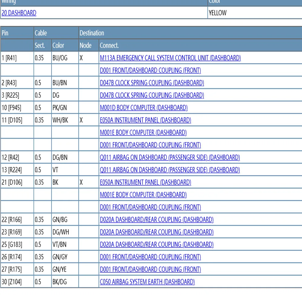 2027 Latest US Vehicle Repair Database Covers Cars light‑duty Trucks Massive OEM Repair Procedures Renolink 2.11  Car Wiring Dia