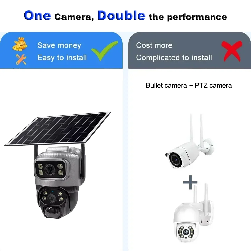 V380 Камера с двумя объективами 4G Солнечная PIR Обнаружение человека Ночное видение Водонепроницаемая видеокамера безопасности IP-камера 8MP 4K Батарея Монитор видеонаблюдения