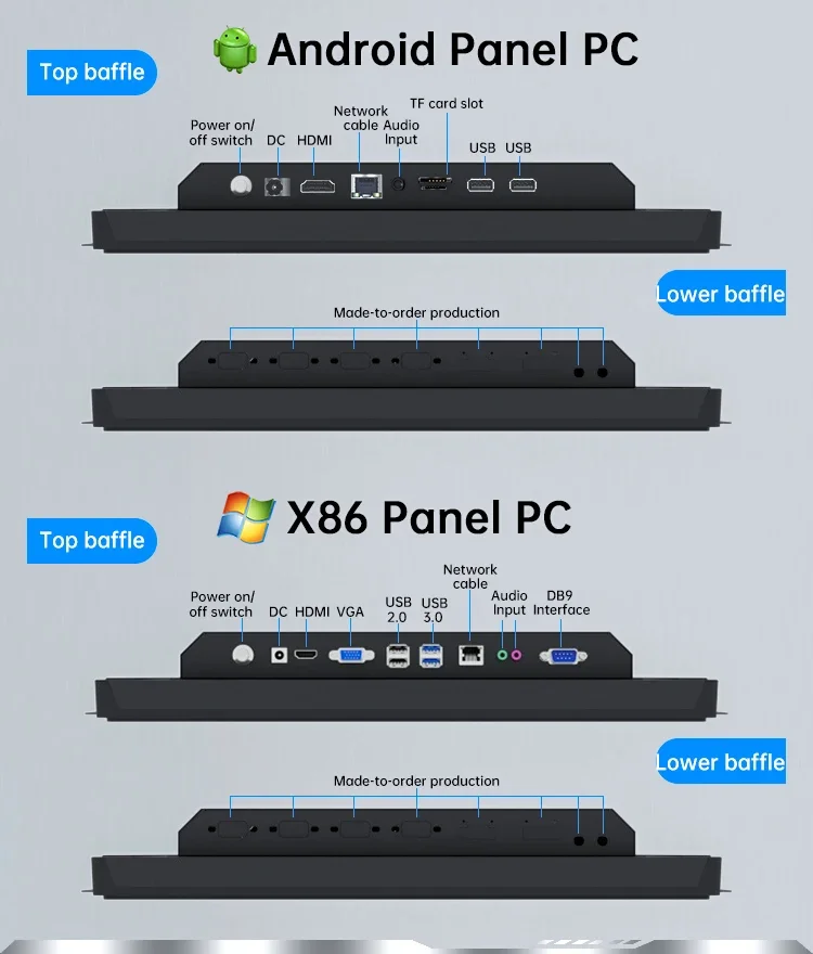 OEM Android Industrial Open Frame Touch Screen Panel PC IP65 Embedded Touch Monitor for Factory Automation / Control Systems