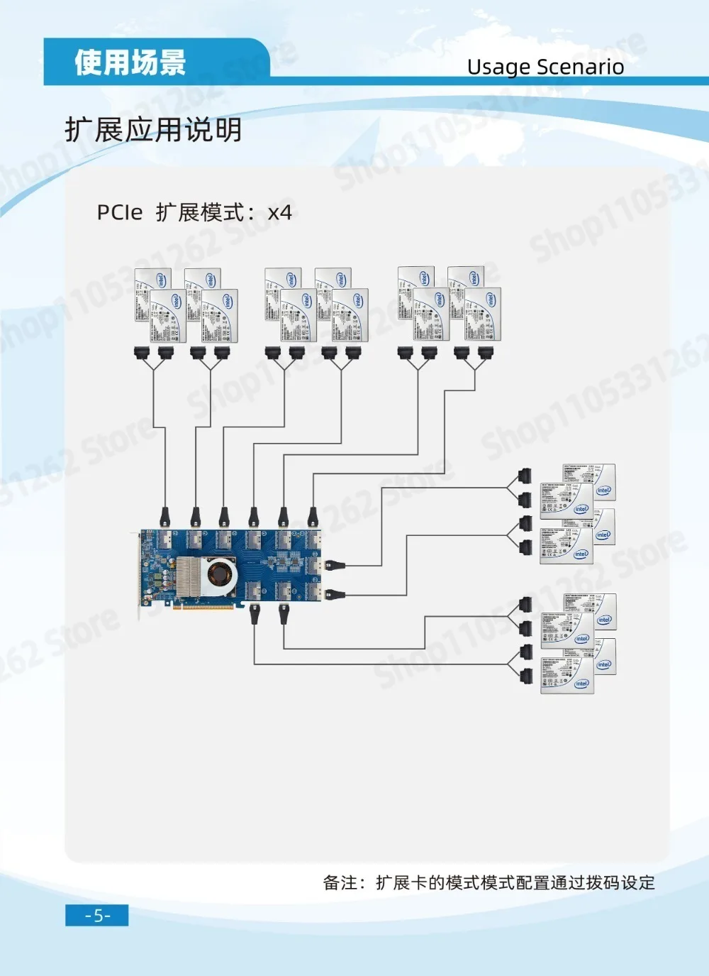 PLX88096 PCIe 4 0 X16 Switch Expansion Card No Bifurcation with 10 Port SFF 8654 for NVMe and GPU