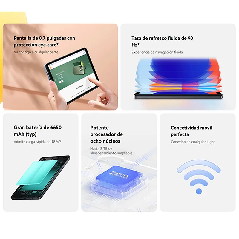 Xiaomi Redmi Pad SE 8.7 Tableta,MediaTek Helio G85, 8,7 pulgadas, pequeña y portátil,90 Hz,Cámara 8 MP,6650 mAh