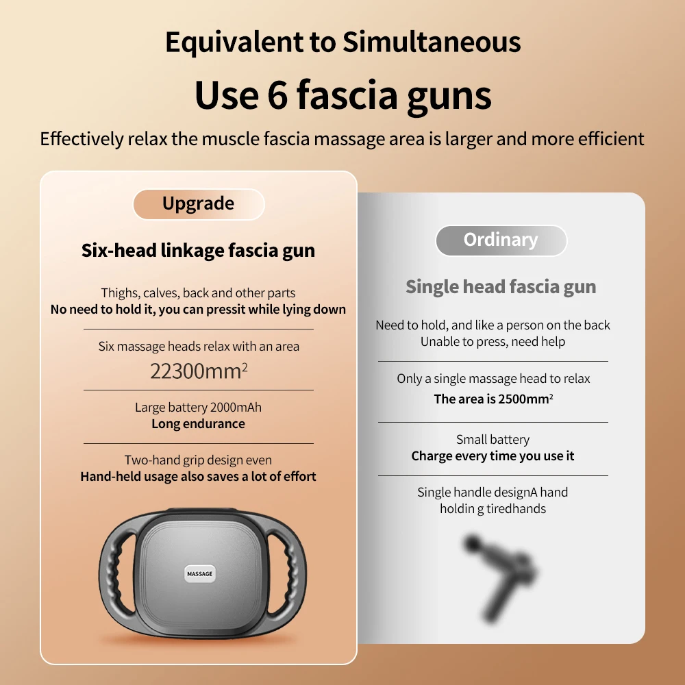ترقية مسدس تدليك 6 رؤوس، مدلك الأنسجة العميقة المحمول لاسترخاء عضلات الجسم، هدية مدلك الظهر المحمولة للرجال والنساء #6