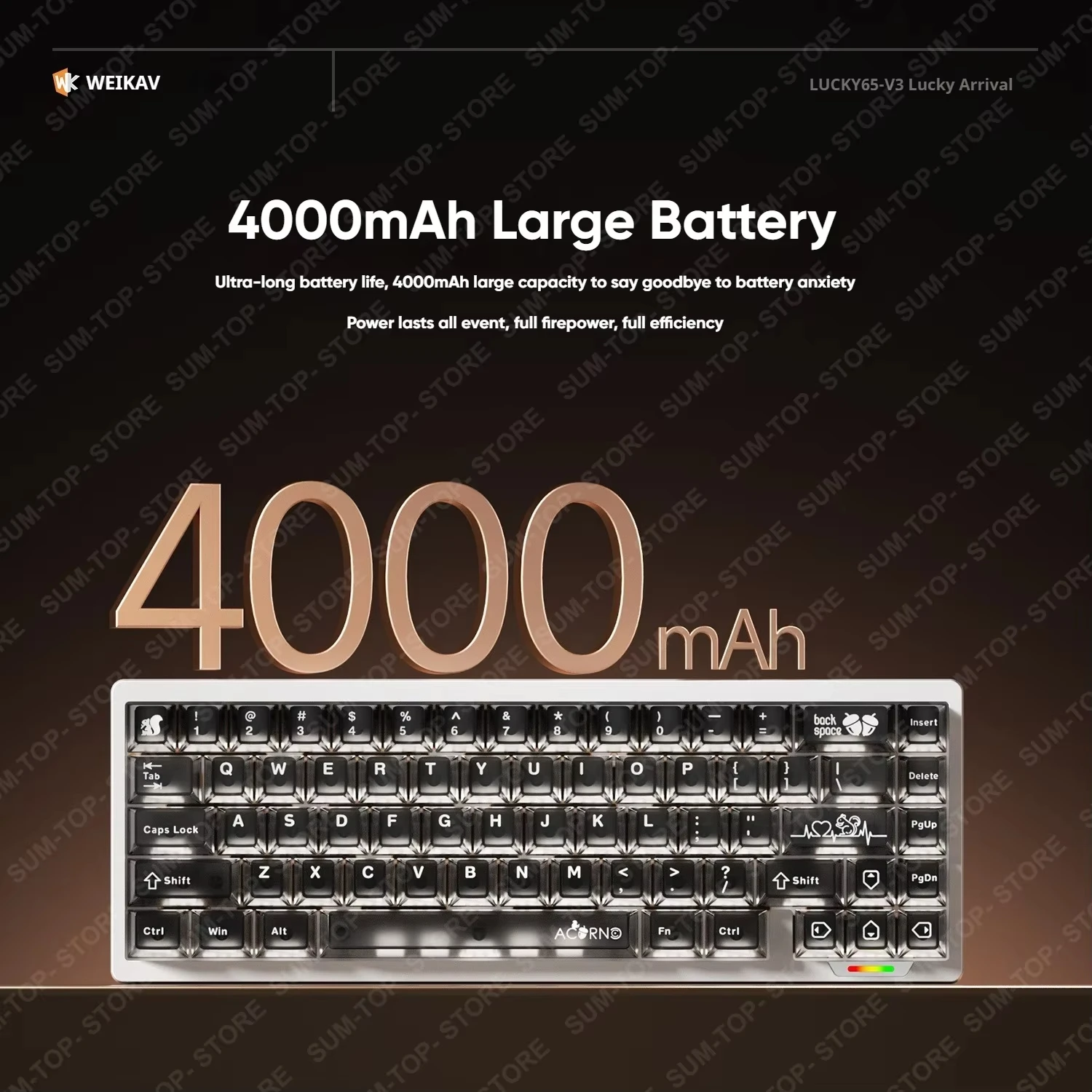 WEIKAV Lucky65 V3 Lucky65 V2 ZA68 NUT65 Wireless Aluminum Mechanical Keyboard Kit RGB Bluetooth Wired Gaming Hotswap Keyboard
