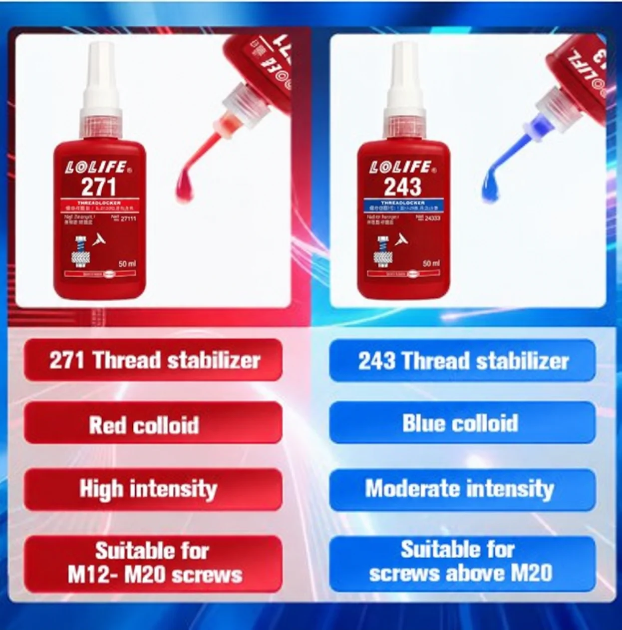 243 271 Threadlocker Anaerobic Adhesive Screw Lock Glue Medium High Strength Metal Thread Sealant Anti‑Loose Oil Resistant