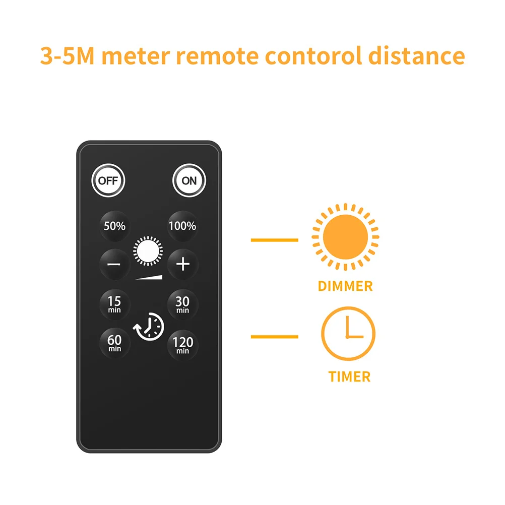 

Wireless Remote Dimmable Night Light Led Cabinet Lamp Super Bright Operated For Stair Closet Emergency Use