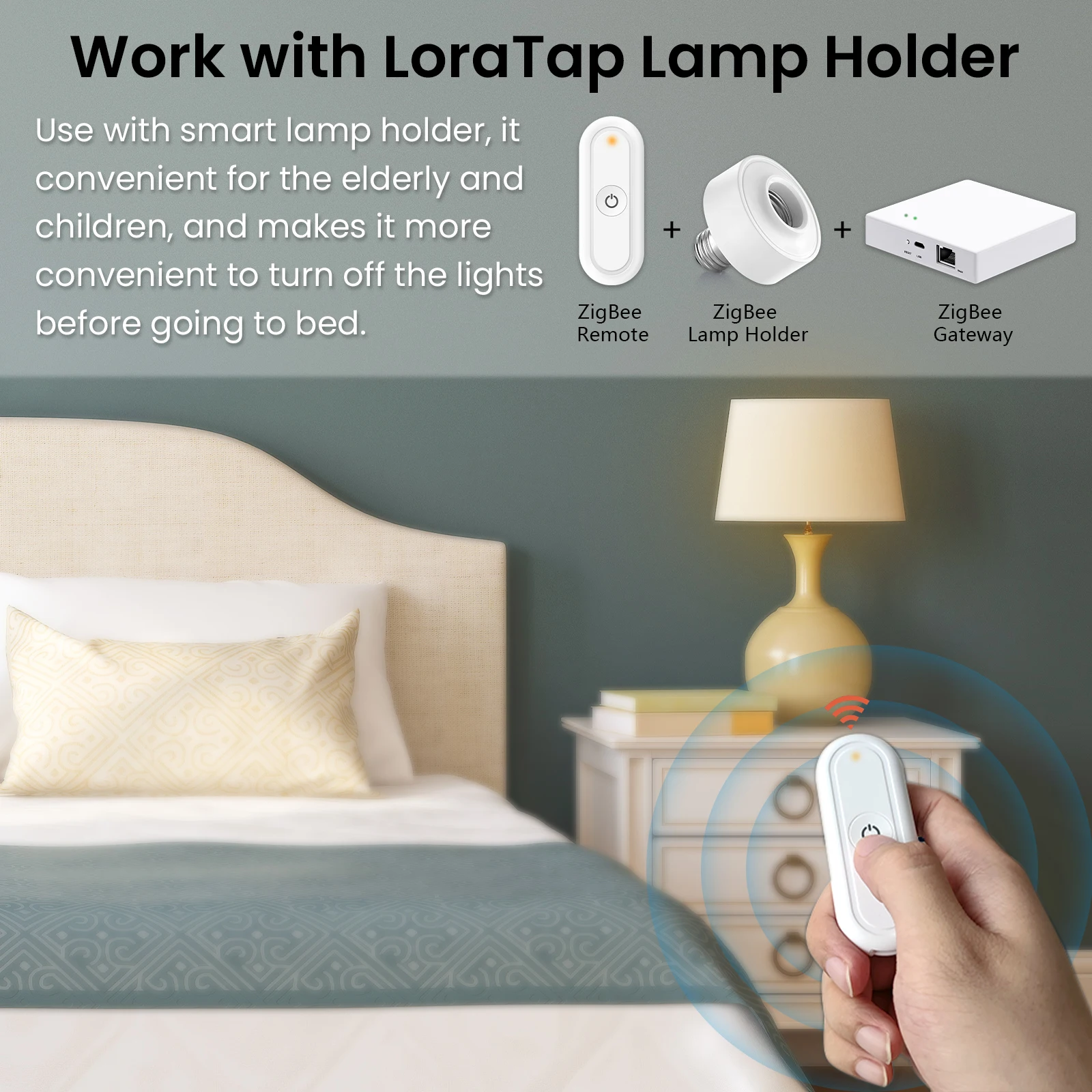 LoraTap ZigBee 3.0 Wireless 6 Push Button Remote Tuya Scene Automation Control Switch Smart Life App