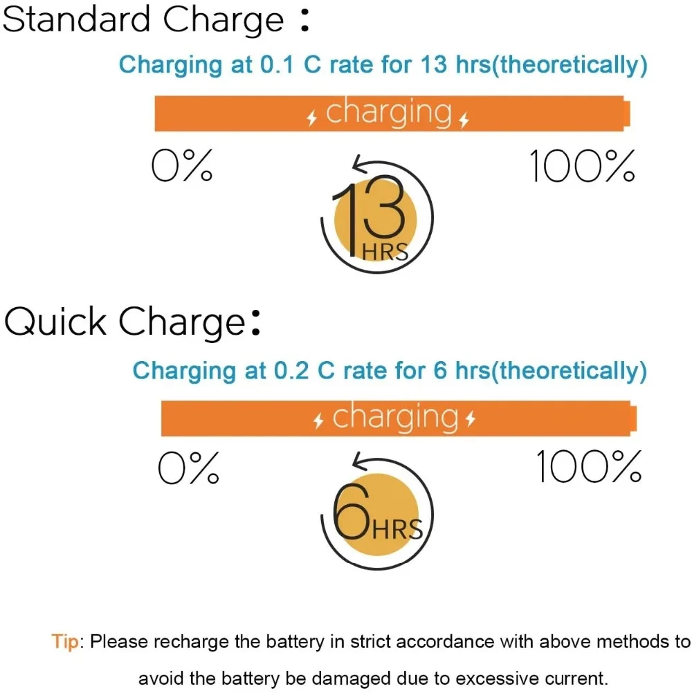 Melasta 2pack 4.8V 2000mAh NiMH 충전식 RC 수신기 배터리 후타바 비행기 항공기 서보 컨트롤러 라디오 송신기