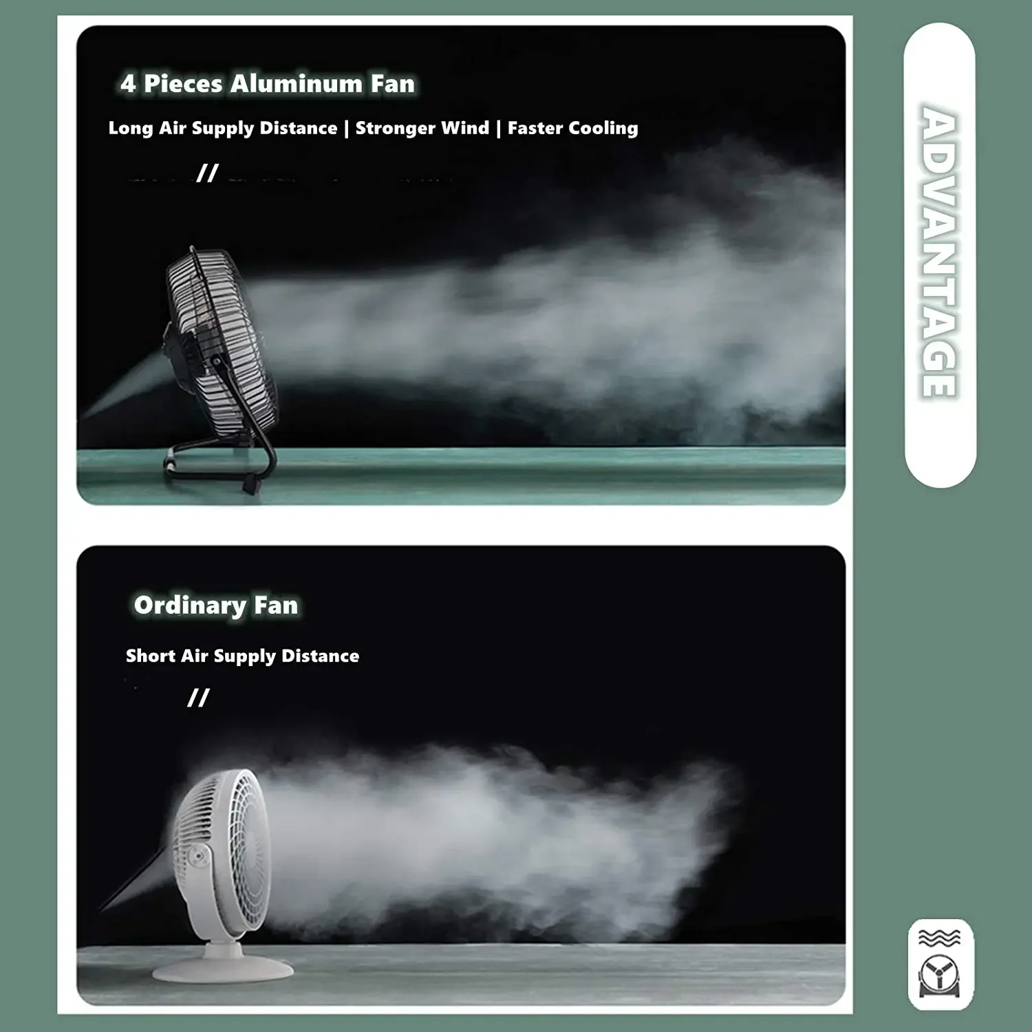 4" Small USB Desk Fan, Desk Cooling Fan,Metal Structure Strong Airflow and 360° Adjustment,Aluminum Blade Opolar Fan