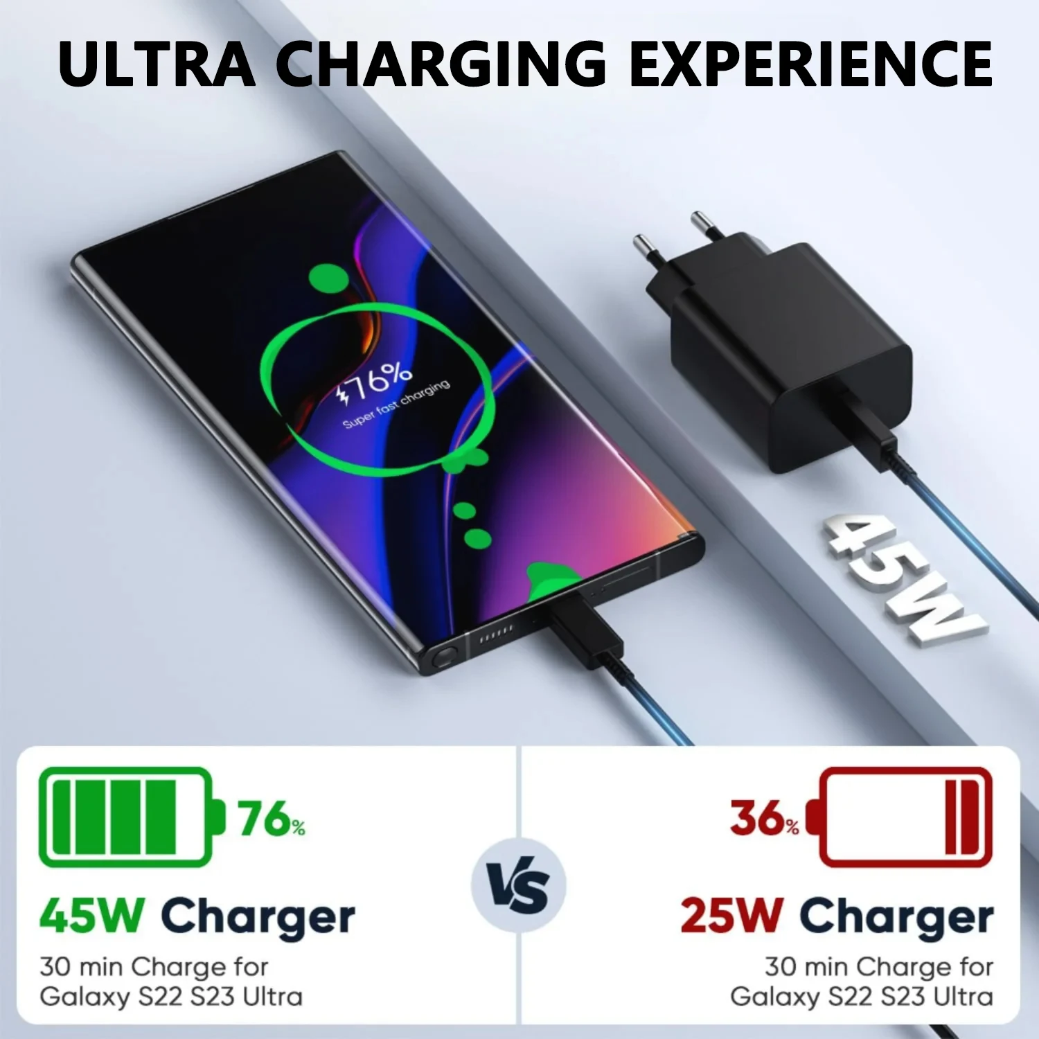 Samsung 45W Charger Super Fast Charge Type C Adapter For Galaxy S24 S23 S22 S21 Tab S10 Ultra S9 FE A16 5G A55 C55 Note 10 Plus - náhled 5