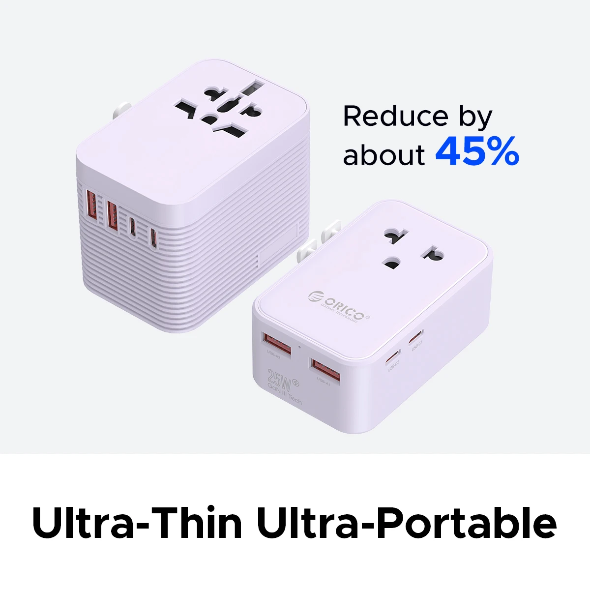 ORICO 25W GaN Travel Adapter Universal Worldwide Power Plug Converter Multi‑Port Charger for EU UK US AU Travel Home Office