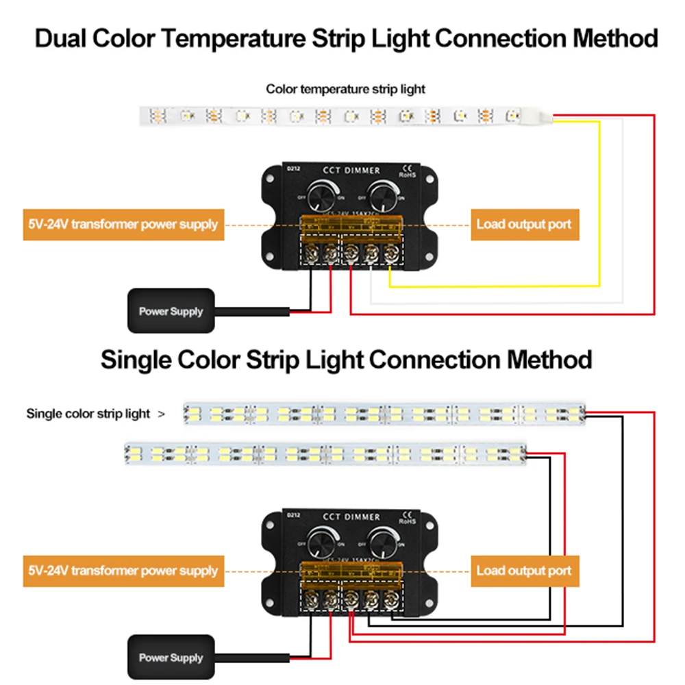 Imagem -04 - Dual Color Temperatura Dimmer Switch Ajuste Cor Temperatura Brilho Cct e Single Color Led Strip Pwm dc 5v24v 30a