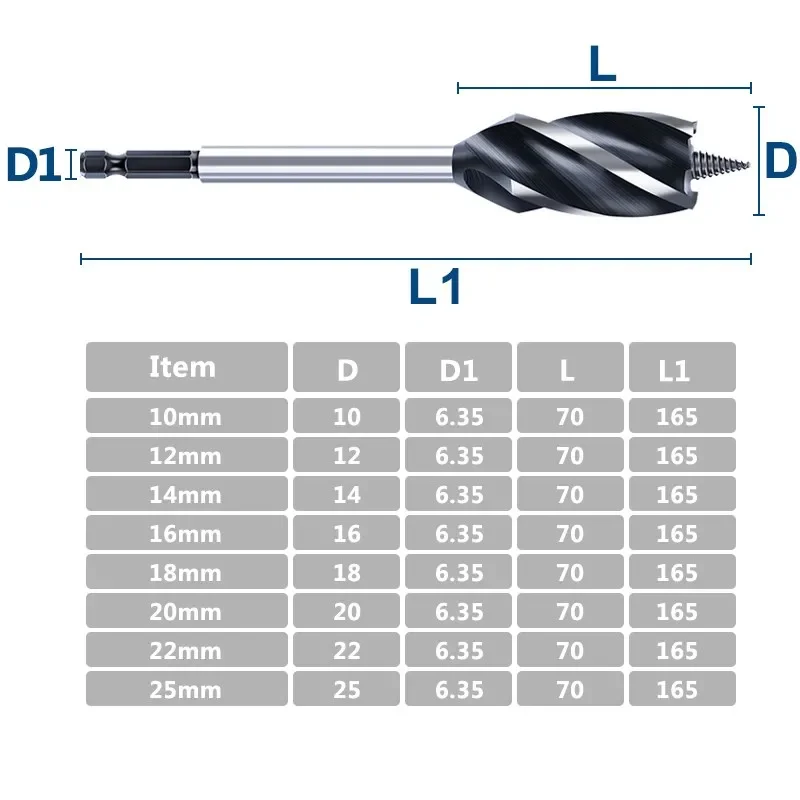 CMCP 10-25mm Twist Drill Bit Set Wood Fast Cut Auger Carpenter Joiner Tool Drill Bit For Wood Cut Suit for woodworking