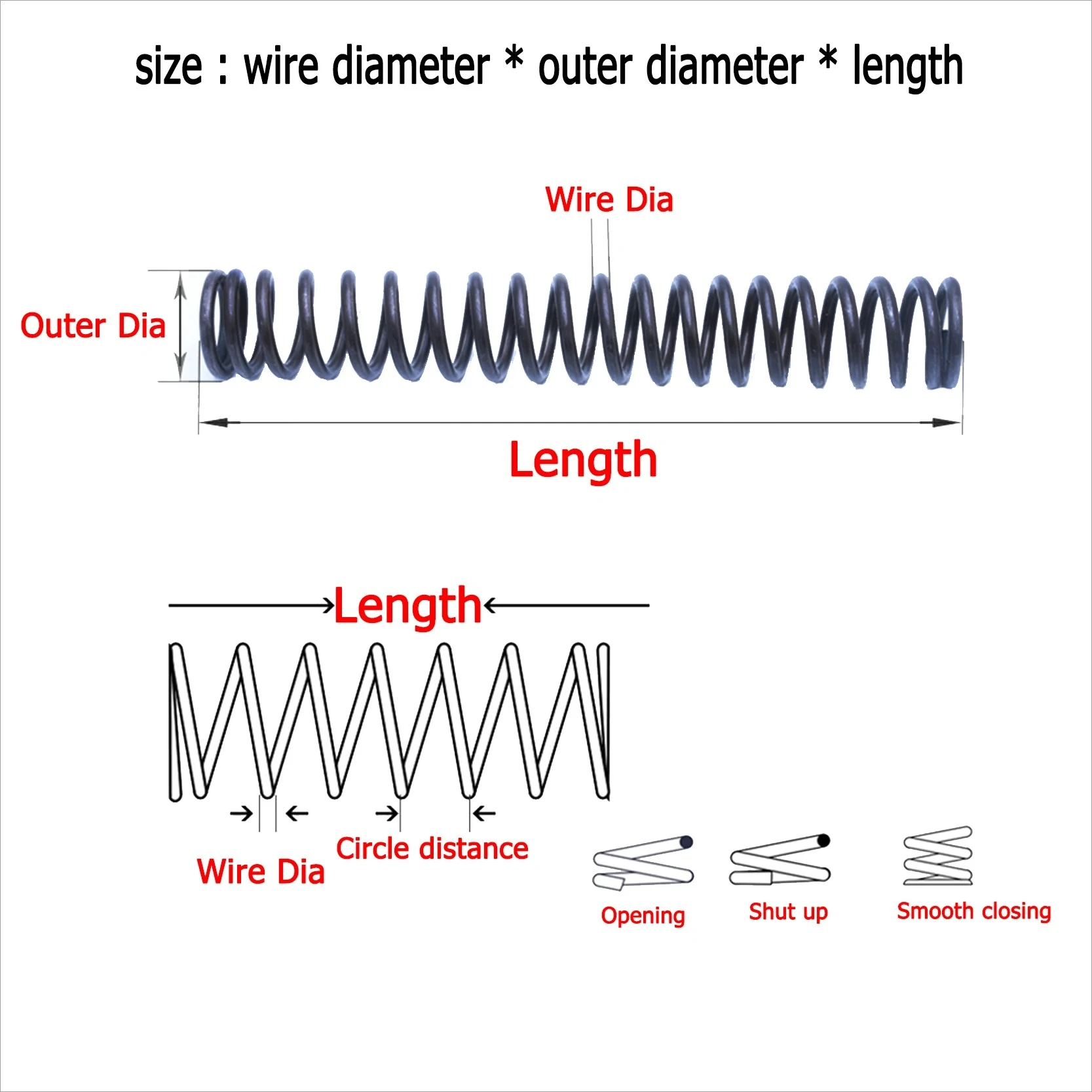 2Pcs 1.8*24.5*130 Y-type Compression Spring Customizable