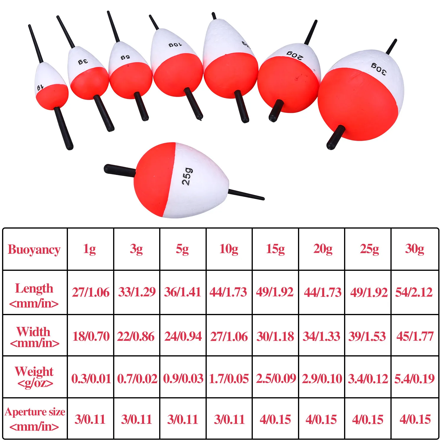 Sougayilang Fishing Float Set 5 Pcs/8 Pcs EVA Material Vertical Buoy Accessories for Professional Fishing Accessories image 2