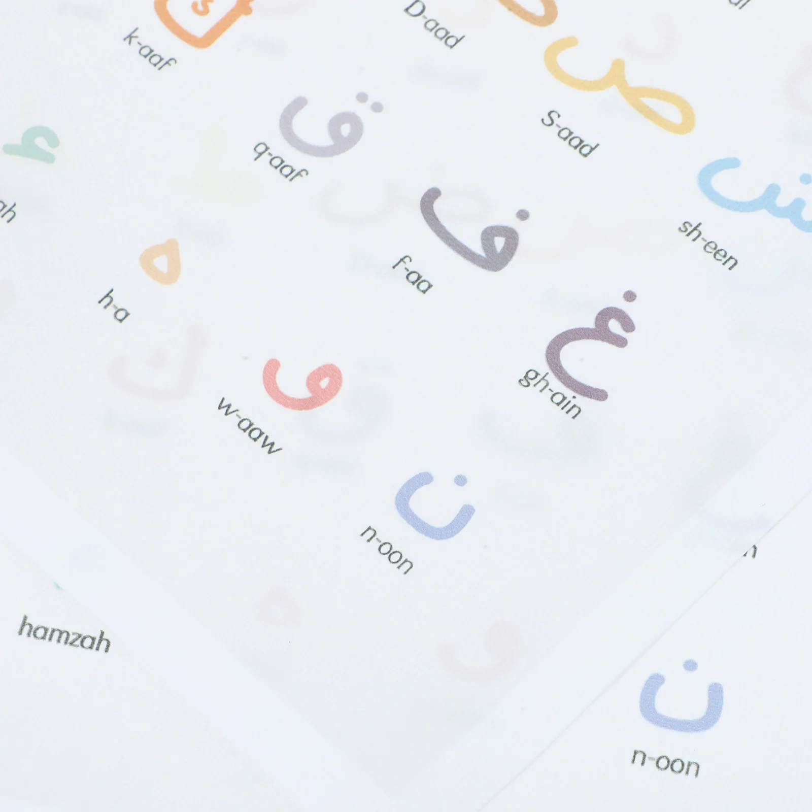 

2pcs s Bedroom Decorative Numbers Wall Chart Educational Alphabet Poster For Toddler Classroom Preschool Learning Arabic