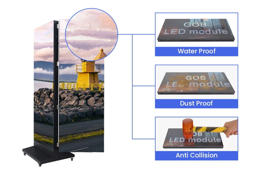 Custom Digital LED Poster Double-sided LED Display WiFi USB PC Control for Advertising and Event LED Banner Floor Stand Design