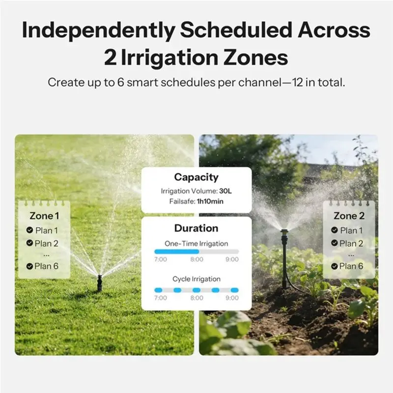 A25F-Zigbee 3.0 Wifi Smart Water Valve Hydro DUO Dual Outlets Irrigation Timer IP65 App-Control Garden System