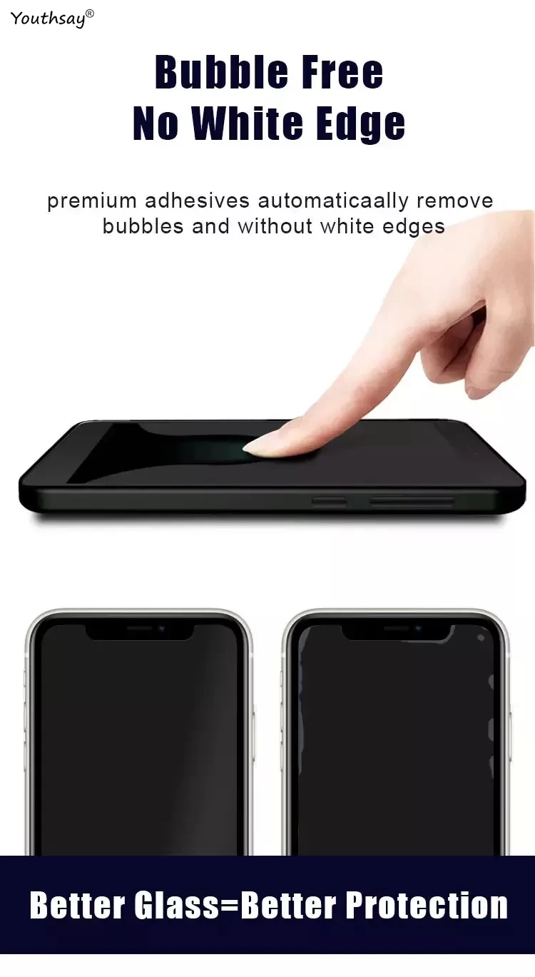 4-1Pcs Glas Für Redmi Hinweis 14 Gehärtetem Glas Redmi Hinweis 14 Screen Protector Bildschirm Glas Schützen Telefon film Redmi Hinweis 14 – Detail 6