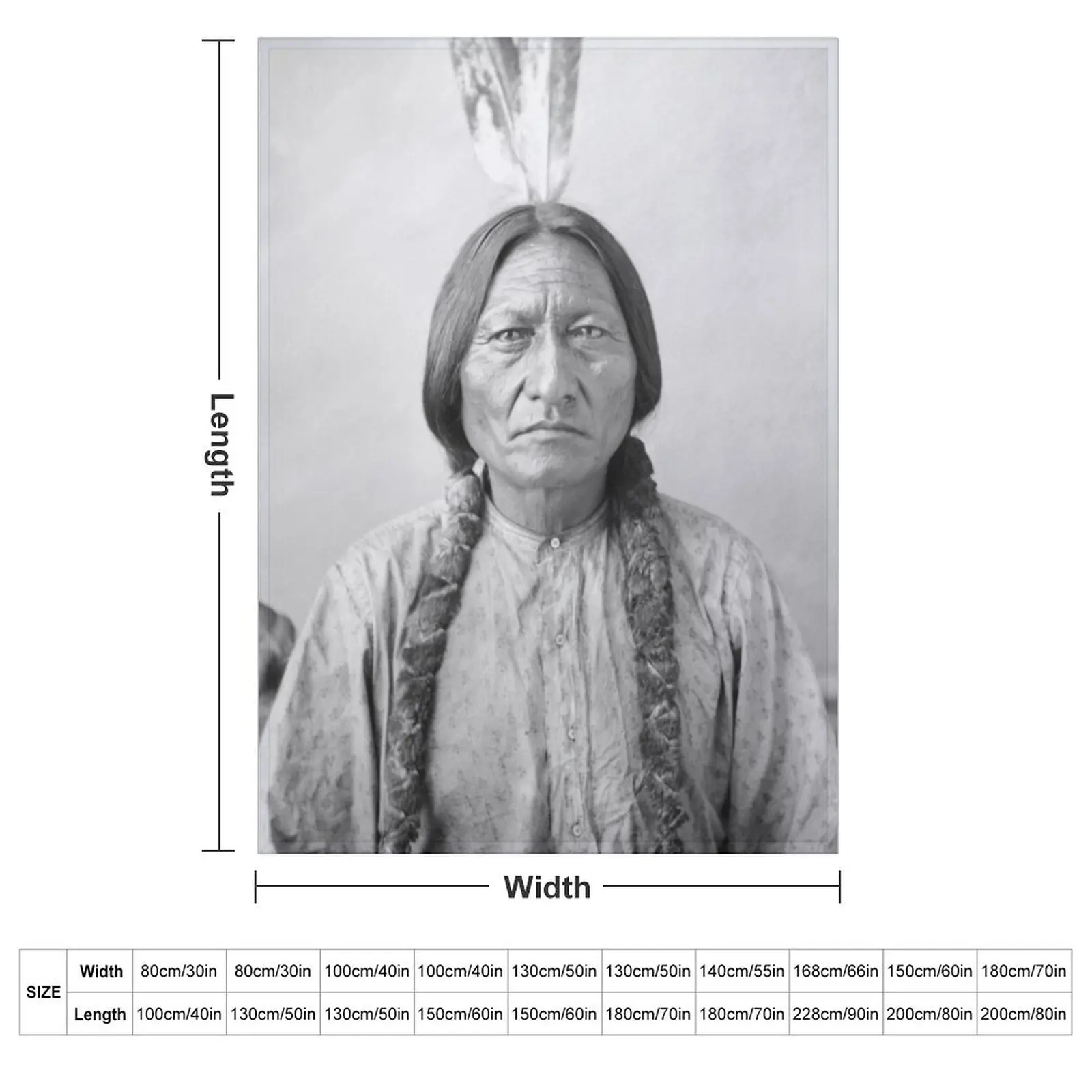 Sitting Bull Hunkpapa Lakota leader Standing Rock United States USA Aboriginal Picture black and white HD High Qua Throw Blanket