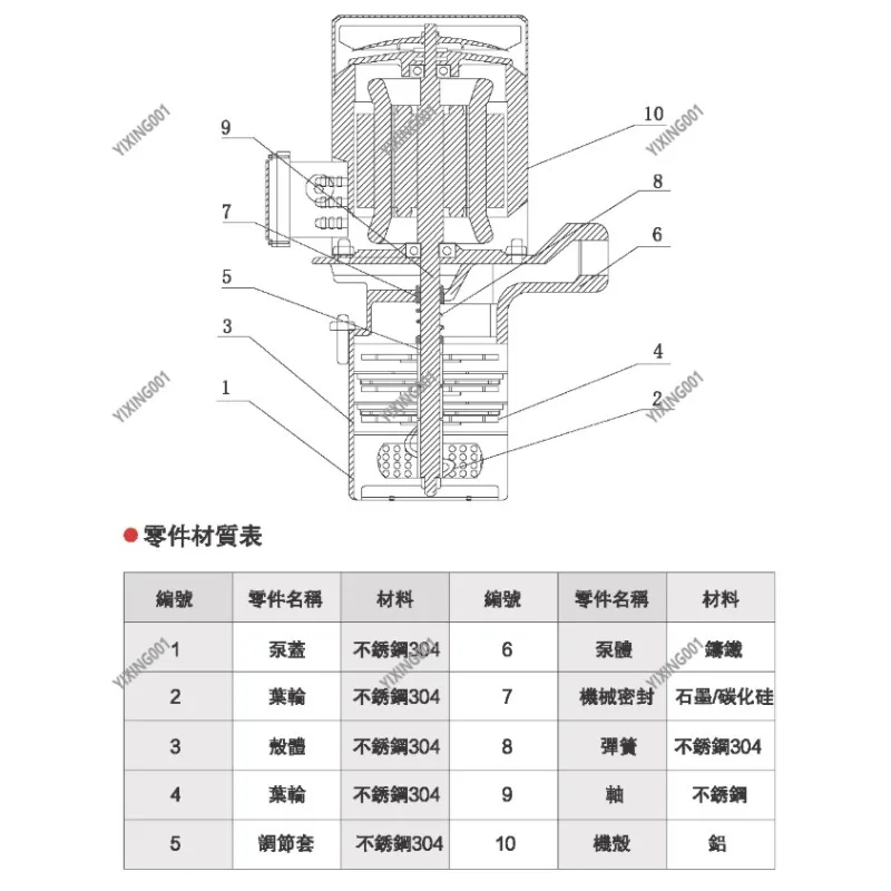 CH2V-30-TP Vertical Multistage Centrifugal Pump - 450W Outlet Port Industrial Water Pump Accessory
