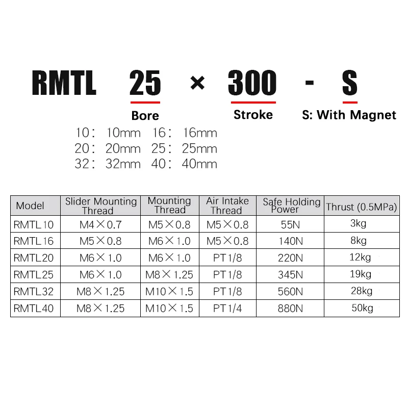 Magnetic Couple Type Rodless cylinder RMTL10/15/20/25/32/40-100/150/200/250/300/500S