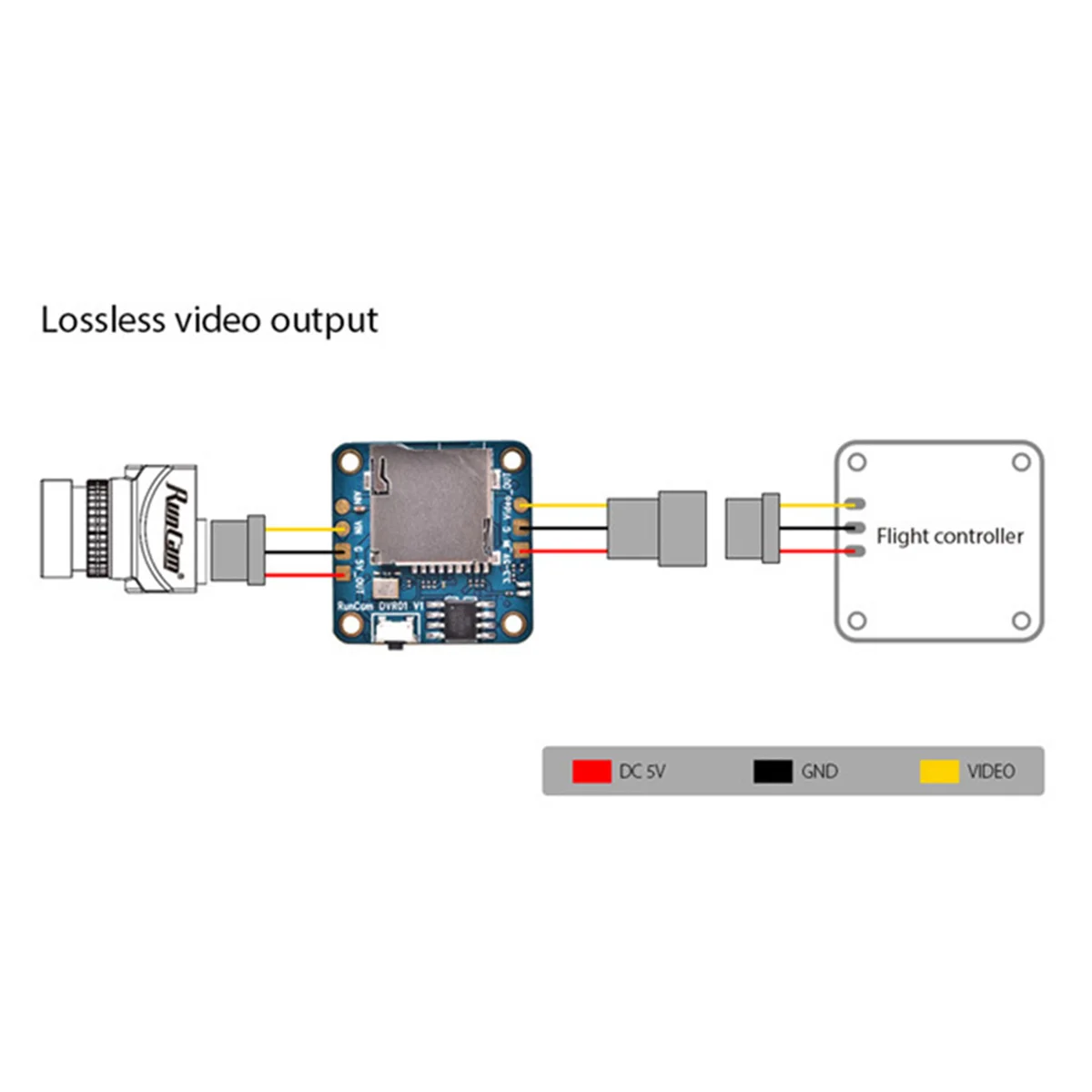 For Mini FPV DVR Lossless Video Output for VTX Mini FPV Racing Drone Quadcopter Mini FPV DVR-A68M