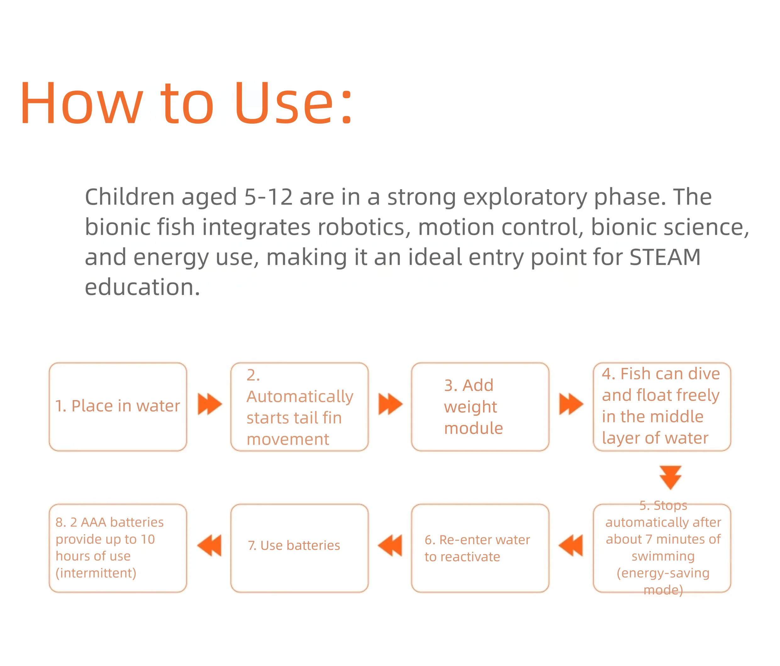 روبوت المحيط للاستكشاف العلمي - أسماك الحيوانات - الاستحمام واللعب بالأطفال بالماء - ألعاب حمام السباحة #4
