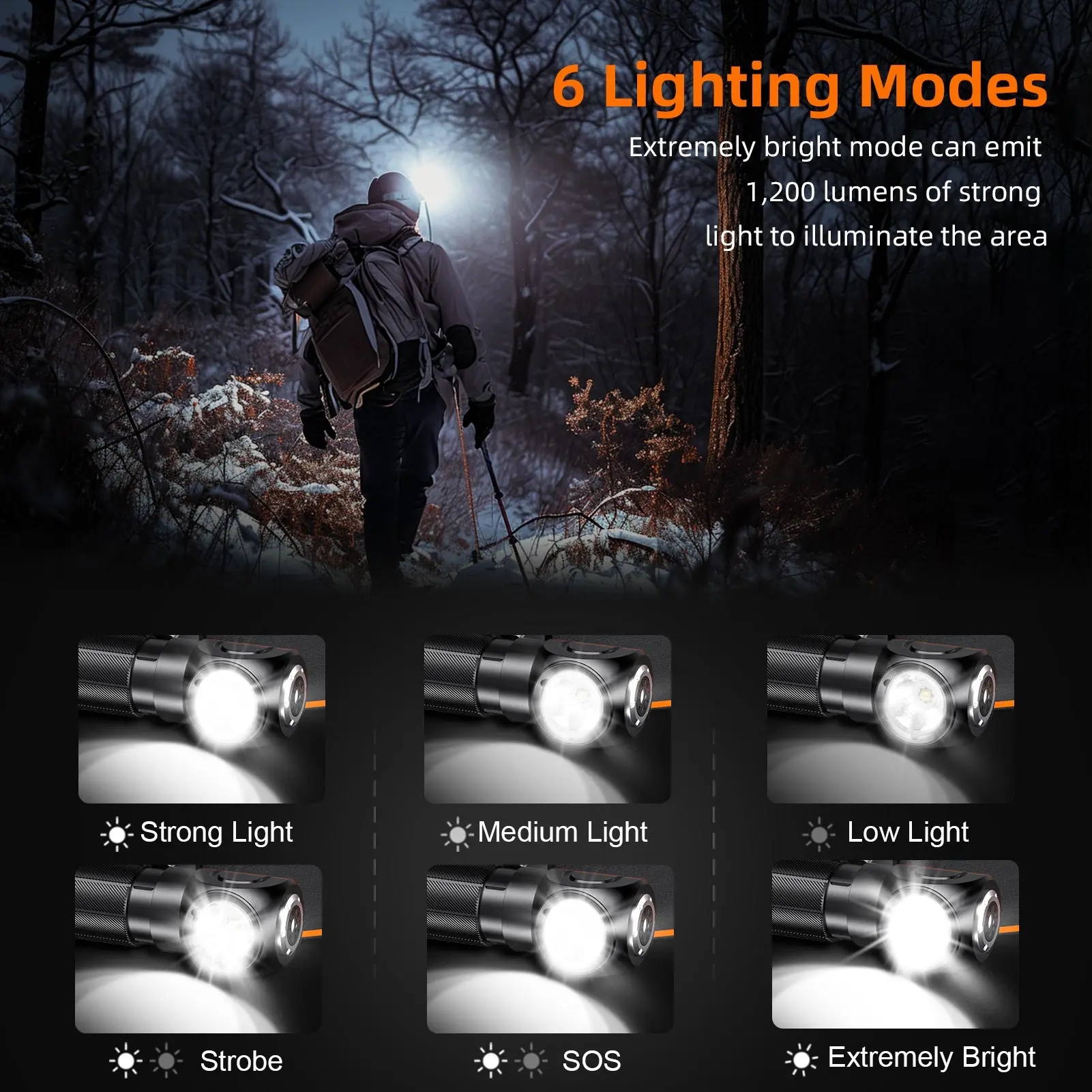 2026 Headlamp Super Bright 1200lm Upgraded version Headlight SUPERFIRE USB C Rechargeable 90° with Magnet Tail Head Flashlight