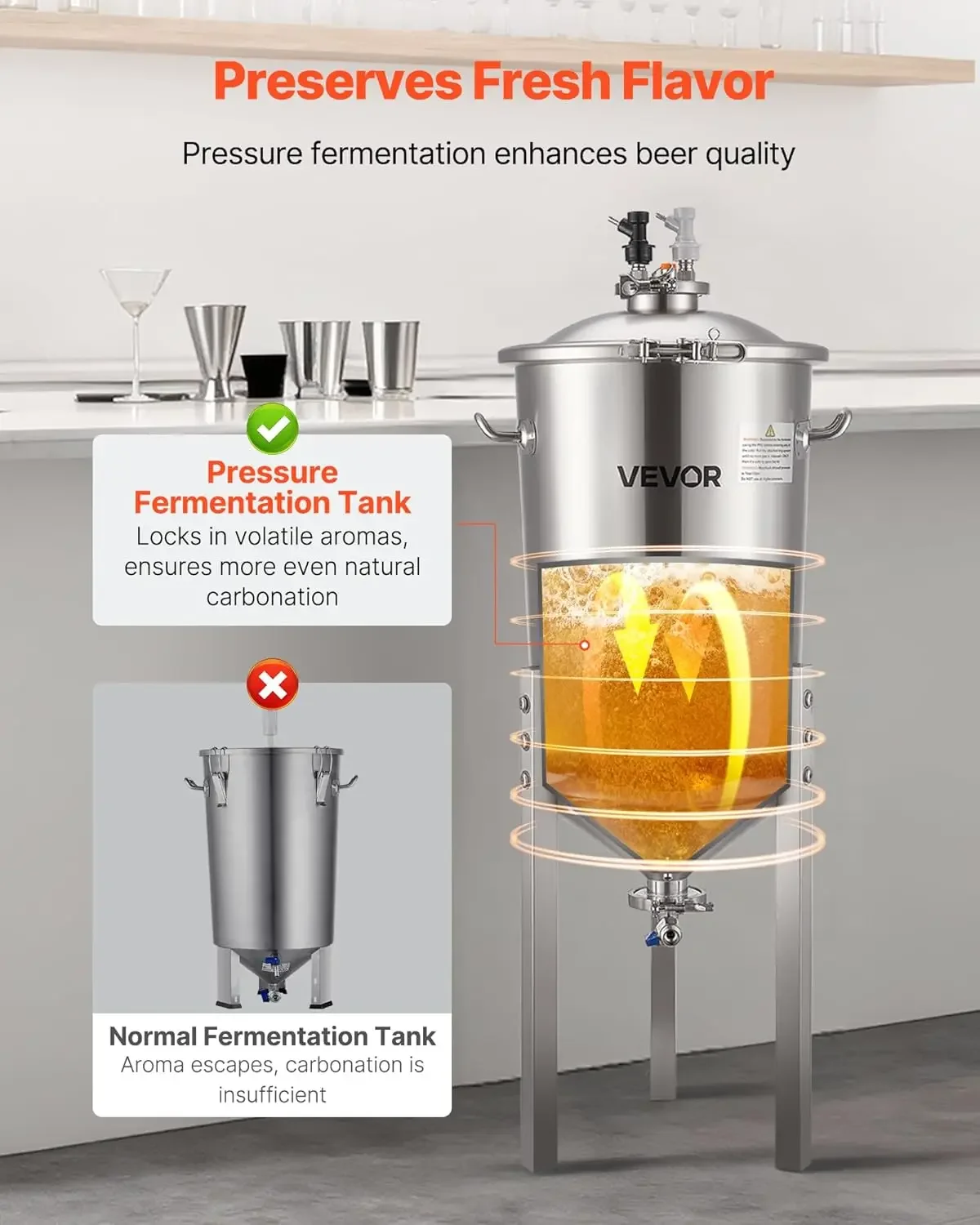 Pressure Fermenter 15 PSI, 8 Gal/30L All-in-One Stainless Steel Conical Secondary Fermentation Bucket, For Wine, Beer Brewing