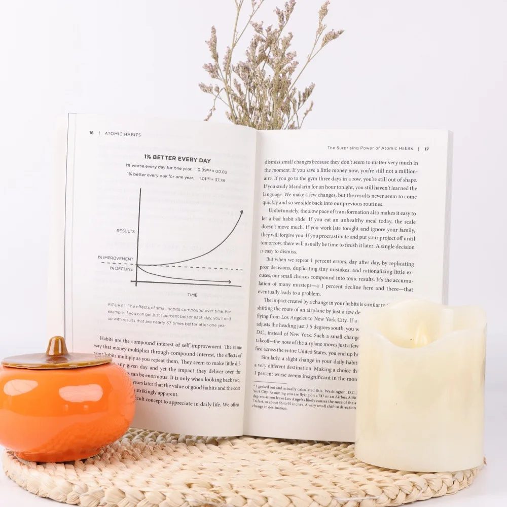 تأثير الكتاب عادات الذرية مدى الحياة باللغة الإنجليزية تأسيس العادات الجيدة كسر العادات الطباعة ورقة ذات جودة واضحة #3