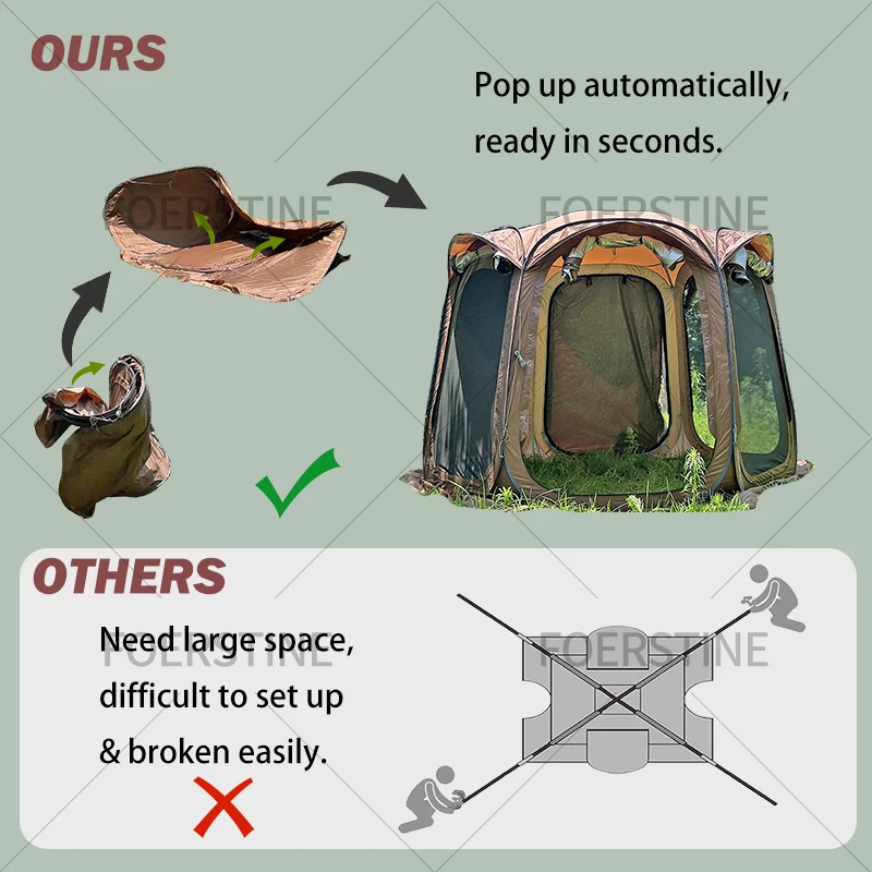 Outdoor Camping Tent 6 Person OEM ODM Family Waterproof Cabin Pop up Canopy Foldable Glamping Canopy Tent Instant Screen House view 2