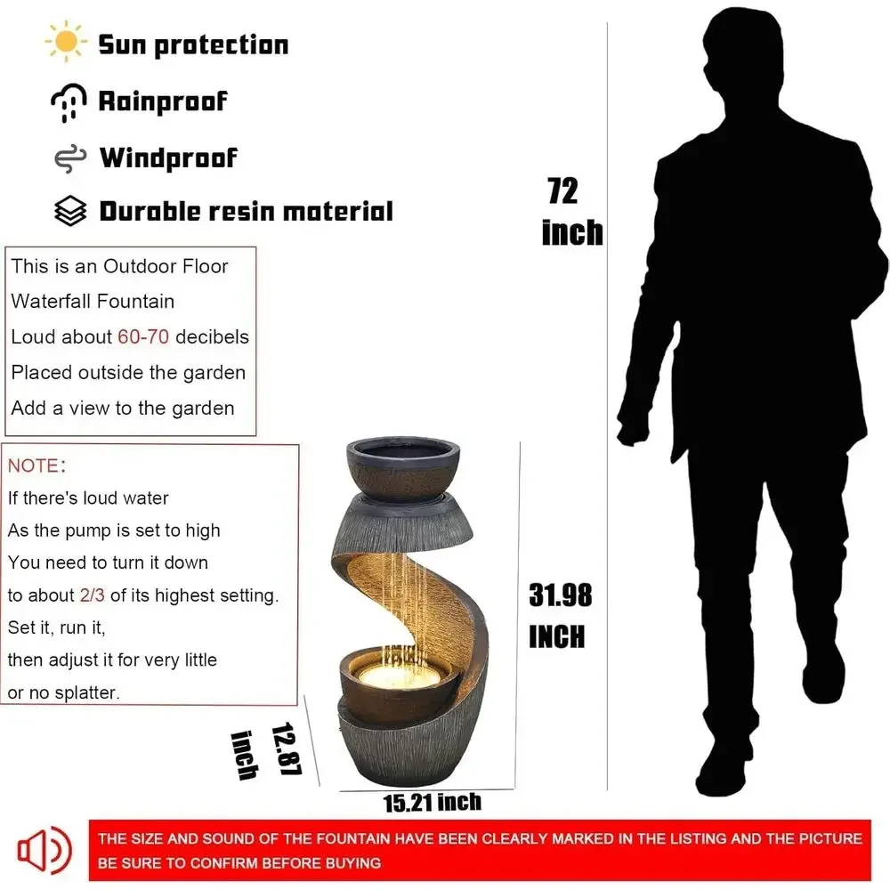 description