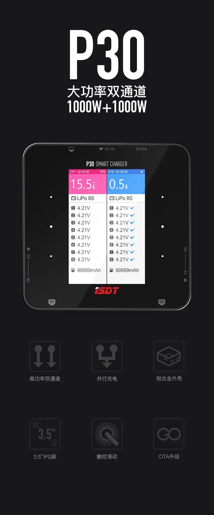 ISDT P30 Dual Channel 1500W 60A Smart Balancing Charger
