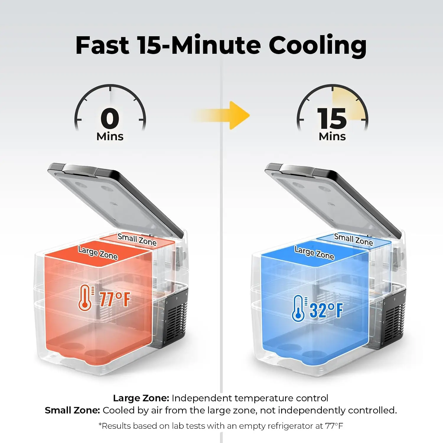 12V Refrigerator 42 Quart, Electric Car Cooler with MAX/ECO Mode | 12/24V DC, 45dB Quiet, -4~50°F, 3-level Battery Protection fo