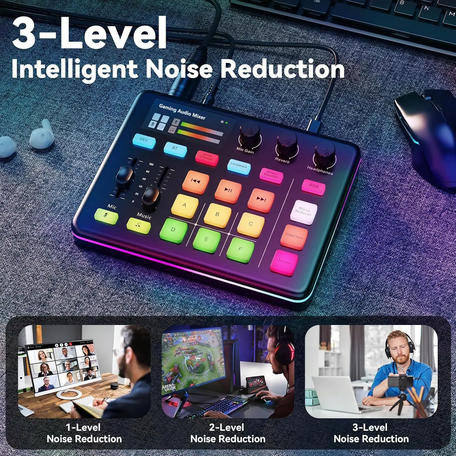 Gaming Audio Mixer, Audio Interface with Pro-preamp, Voice Changer & DJ Mixer Effects, Live Sound Card for Streaming, Podcasting
