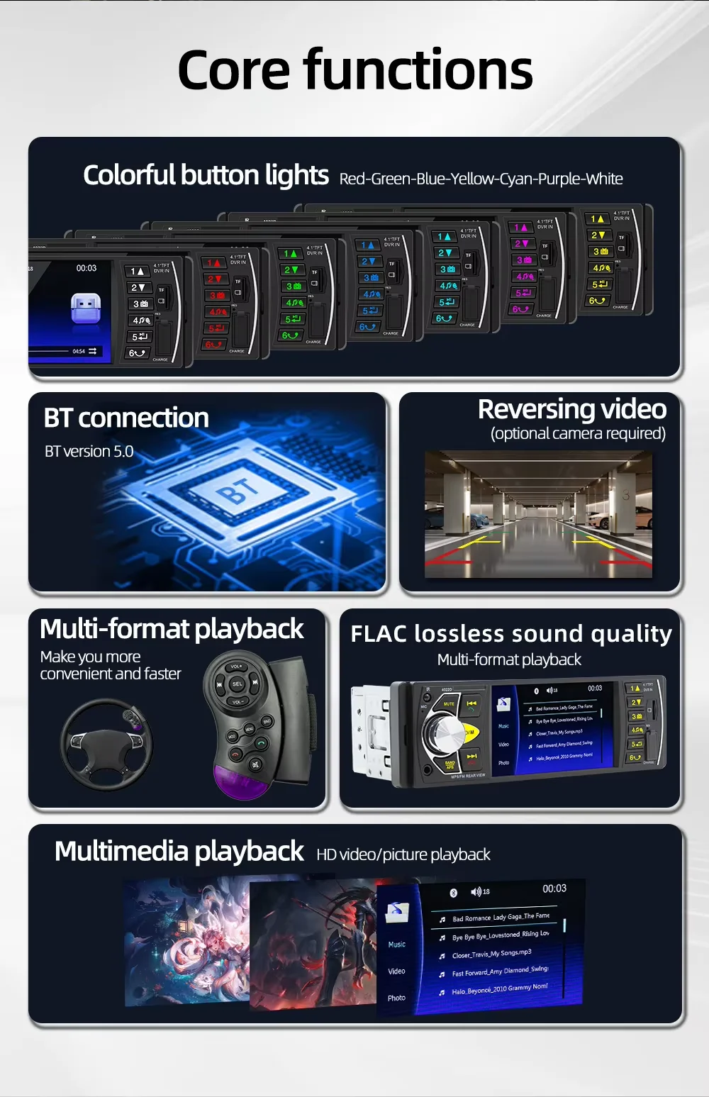 BQCC1 DIN 4'' Car Radio BT TF USB 7 Color Lights Support Reverse image connection line Protection Car MP5 Player 4022D